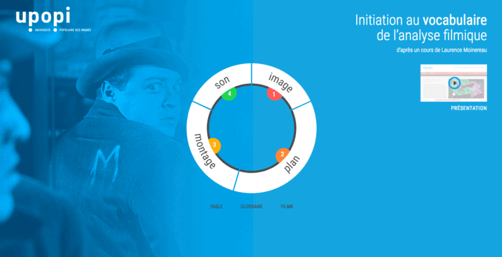 vocabulaire de l'analyse filmique